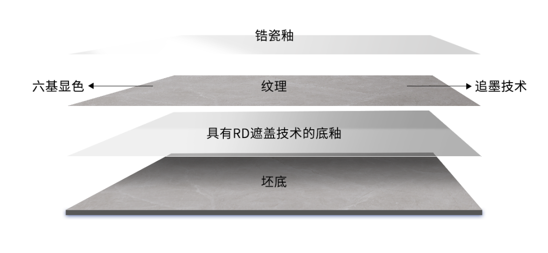 榮譽(yù)加冕 | 陶元帥瓷磚斬獲新銳榜原創(chuàng)設(shè)計(jì)產(chǎn)品優(yōu)秀獎